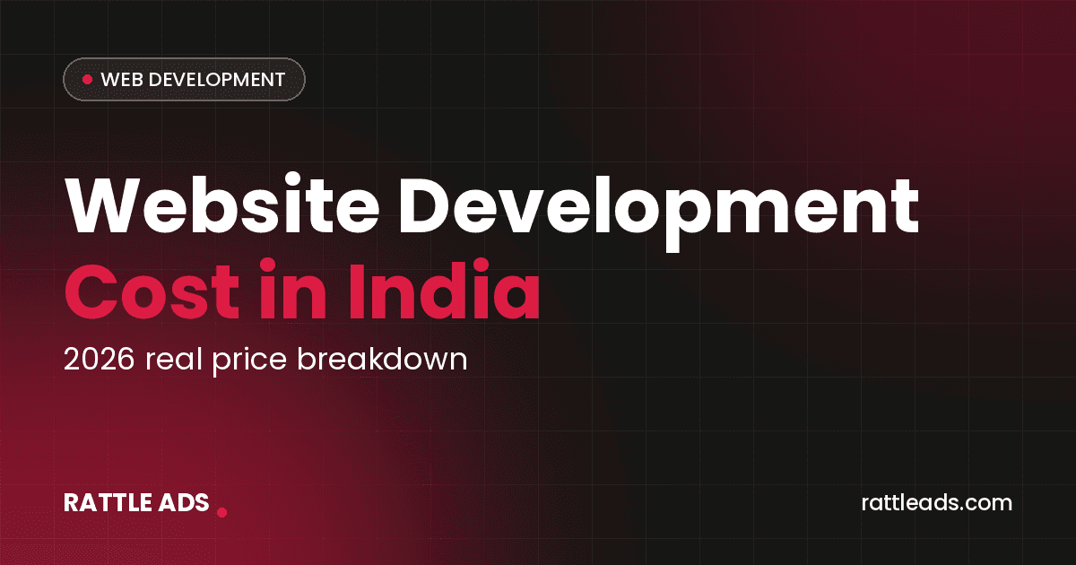 Website Development Cost in India (2026): Real Price Breakdown